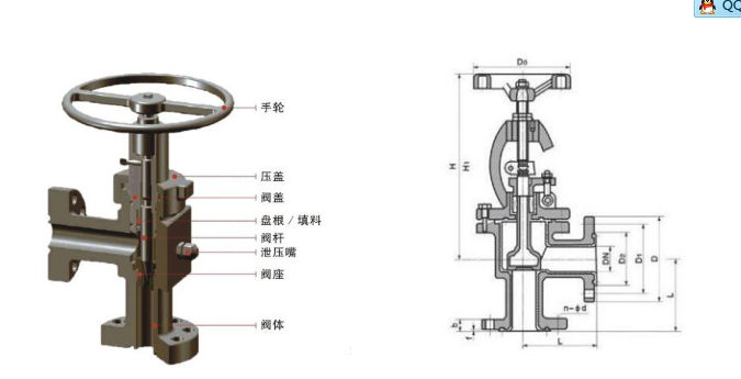 節(jié)流閥與截止閥的芯片區(qū)別圖