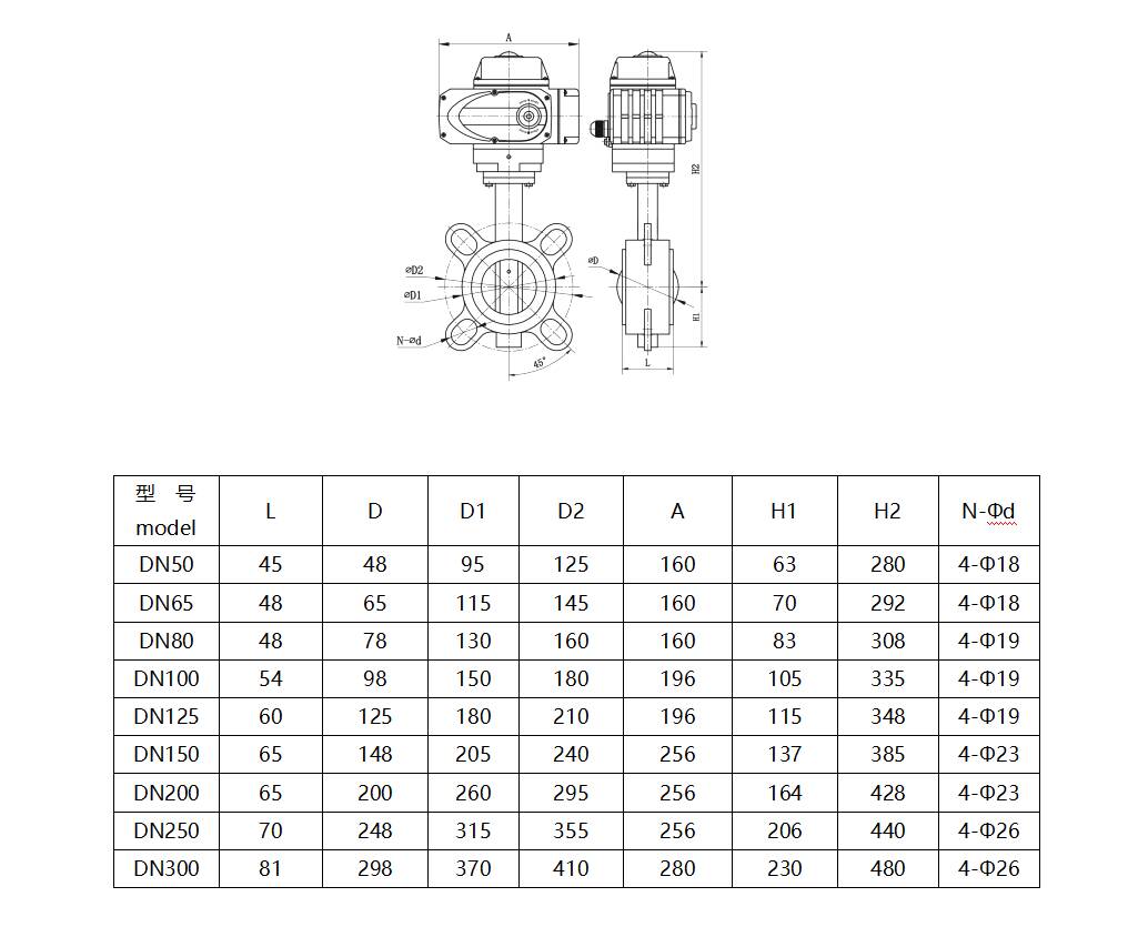 襯膠鑄鐵電動蝶閥標(biāo)準(zhǔn)型號規(guī)格尺寸