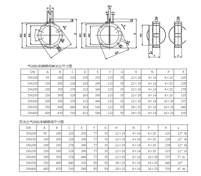 D641X氣動(dòng)粉體蝶閥尺寸