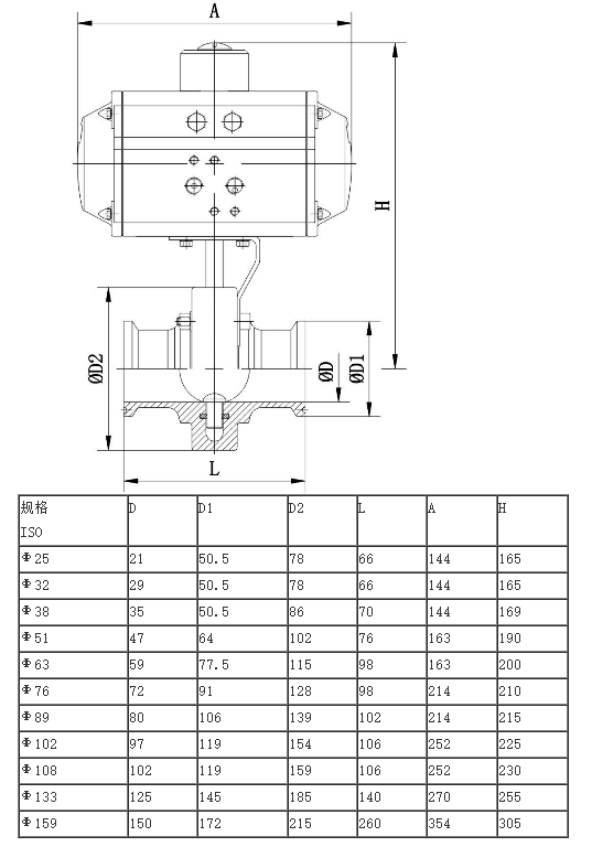 D681F-10P型不銹鋼衛(wèi)生級(jí)氣動(dòng)卡箍式快裝蝶閥尺寸圖