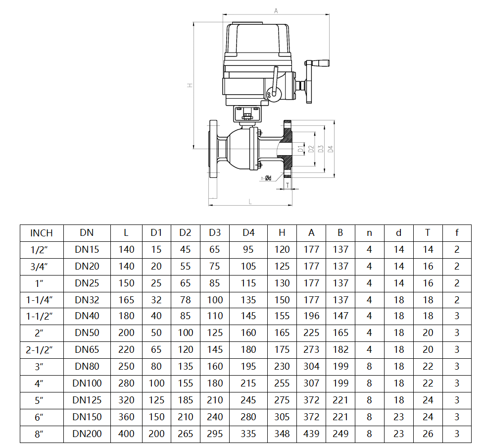 外形結(jié)構(gòu)以及尺寸