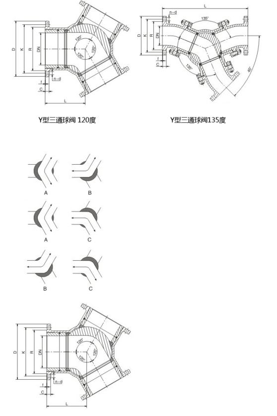 Y形三通氣動(dòng)球閥工作原理