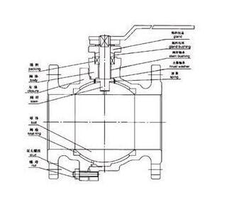 手動球閥外形結(jié)構(gòu)圖